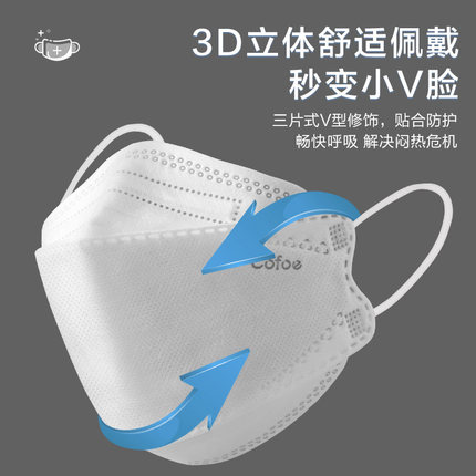 可孚KF-KZ-002魚型一次性KN95防塵口罩圖片2 可孚KF-KZ-002魚型一次性KN95防塵口罩圖片2