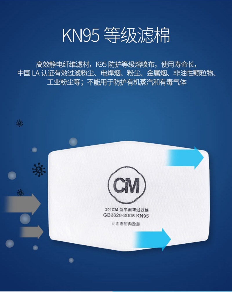 朝美301硅膠防塵半面罩KN95配套濾棉圖片2 朝美301硅膠防塵半面罩KN95配套濾棉圖片2