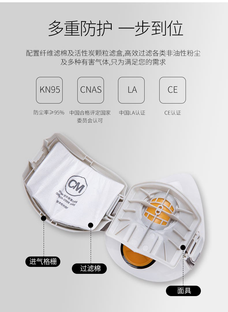 朝美301硅膠防塵半面罩KN95配套濾棉圖片4 朝美301硅膠防塵半面罩KN95配套濾棉圖片4
