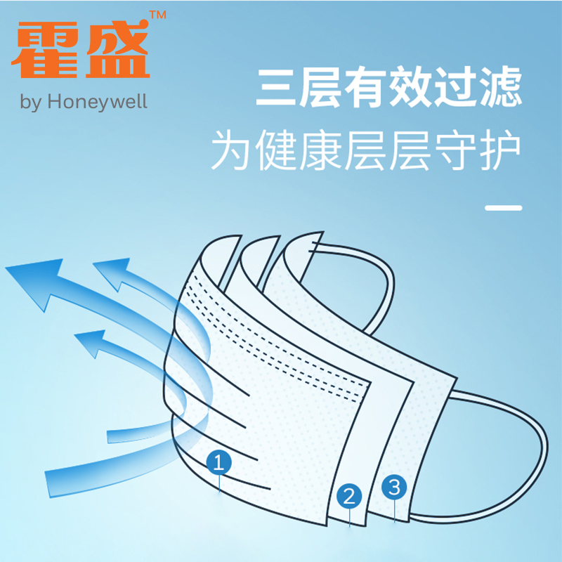 霍尼韋爾霍盛HMS-DM-03一次性口罩圖片3