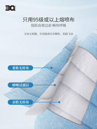 三奇一次性口罩圖片1