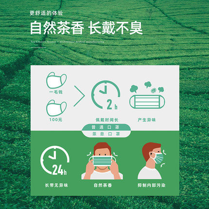 三奇一次性三層茶息口罩圖片1 三奇一次性三層茶息口罩圖片1