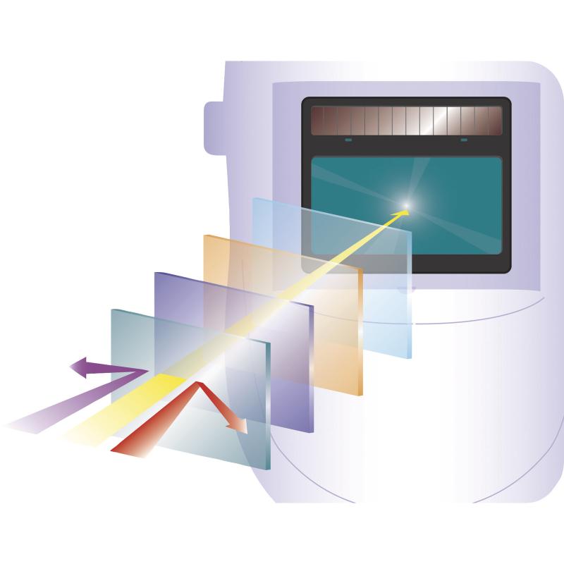 代爾塔101132 SCREEN經(jīng)濟(jì)款自動變光電焊面罩圖片2 代爾塔101132 SCREEN經(jīng)濟(jì)款自動變光電焊面罩圖片2