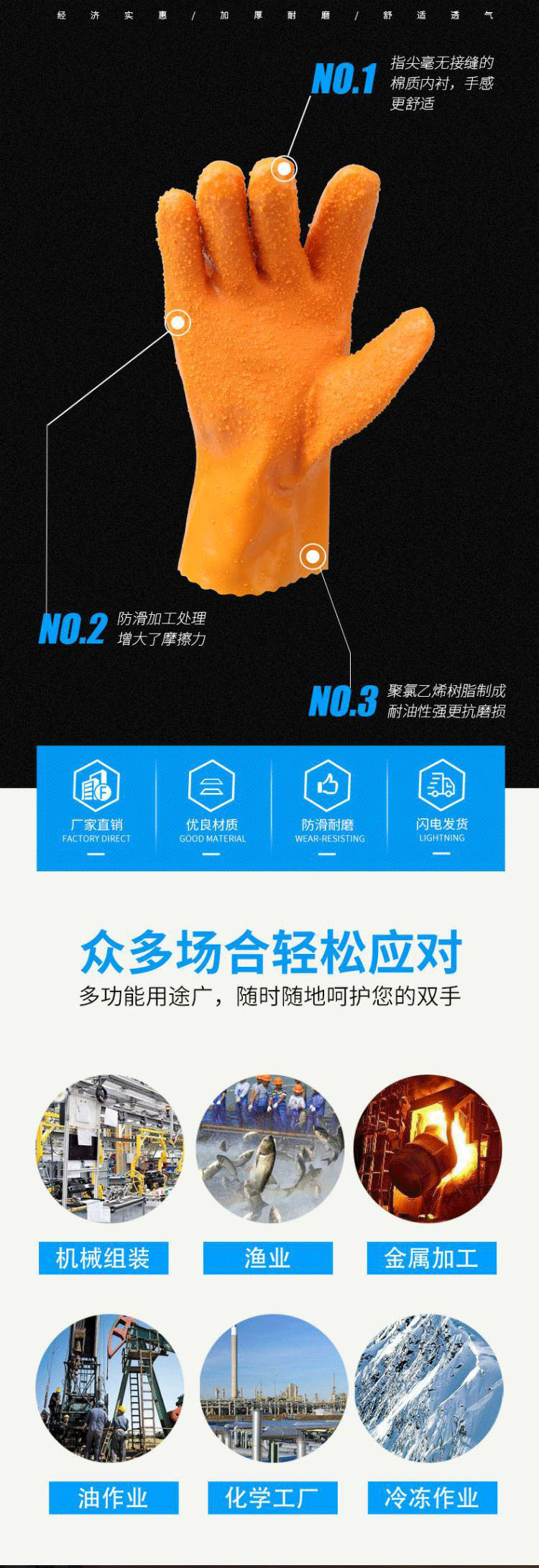 TOWA 628止滑勞保手套圖片2 TOWA 628止滑勞保手套圖片2