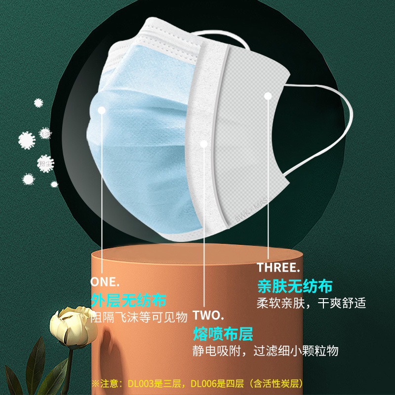 保為康DL003一次性防塵口罩圖片2 保為康DL003一次性防塵口罩圖片2