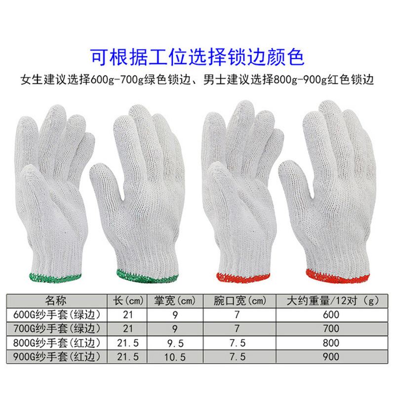 華特紗耐磨防滑勞保手套圖片3 華特紗耐磨防滑勞保手套圖片3