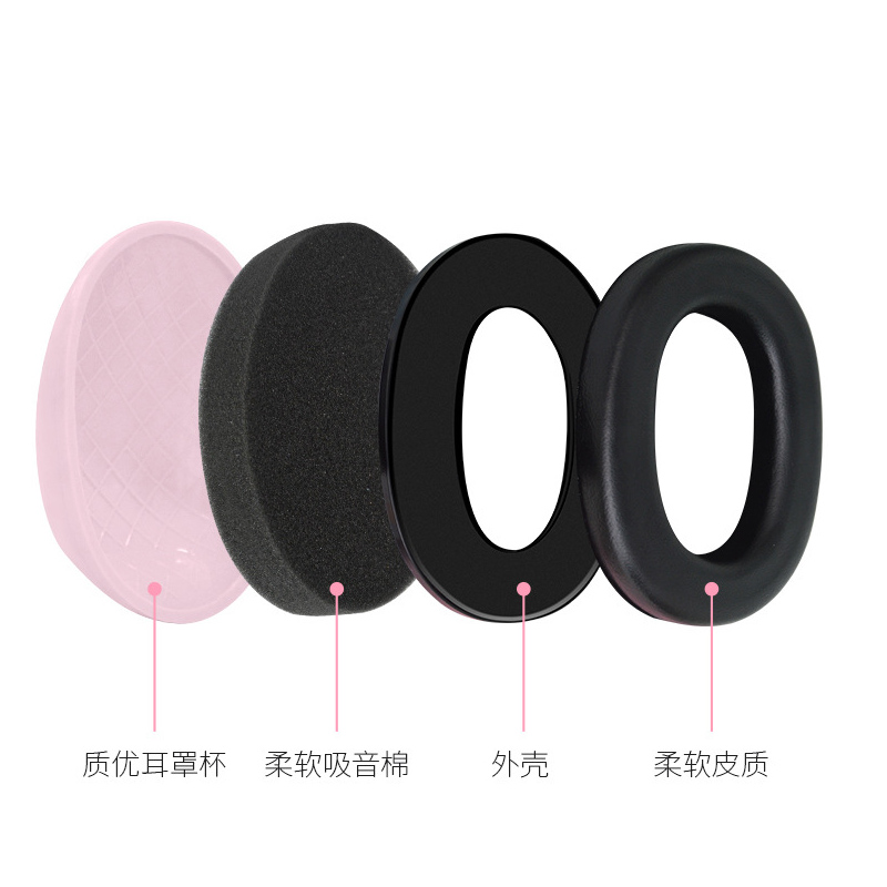華特7502防噪音耳罩圖片1 華特7502防噪音耳罩圖片1