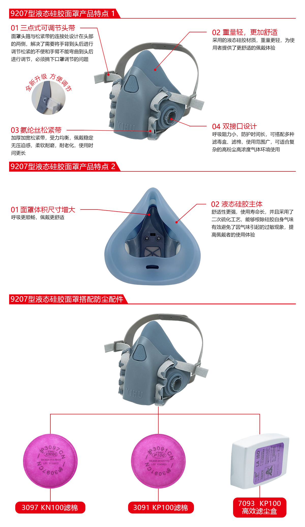 一護(hù)9207硅膠雙濾盒防塵面具套裝圖片1 一護(hù)9207硅膠雙濾盒防塵面具套裝圖片1