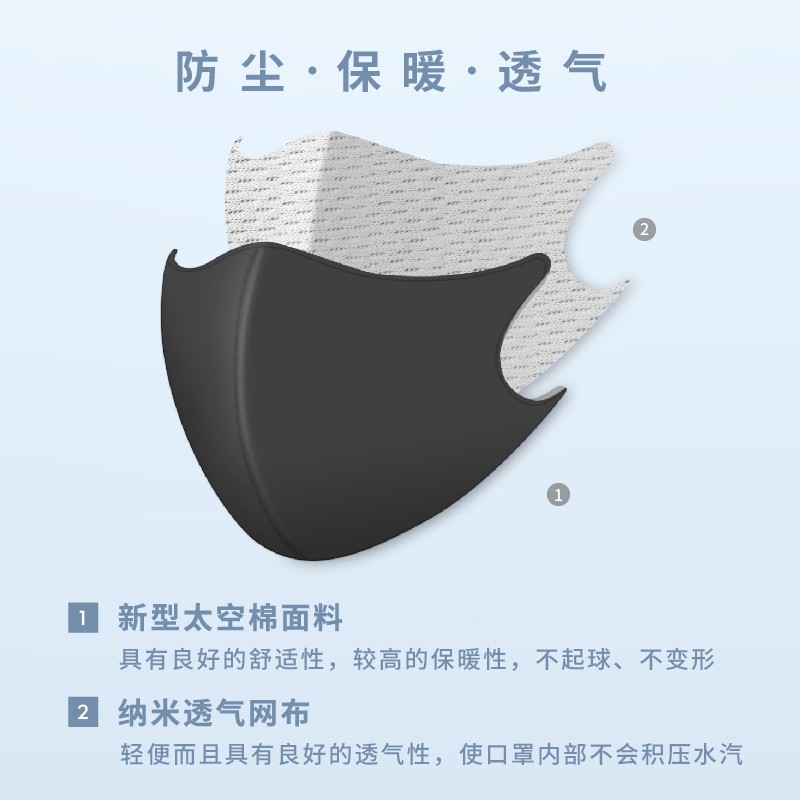 松研兒童折疊式時尚防塵保暖口罩圖片2 松研兒童折疊式時尚防塵保暖口罩圖片2