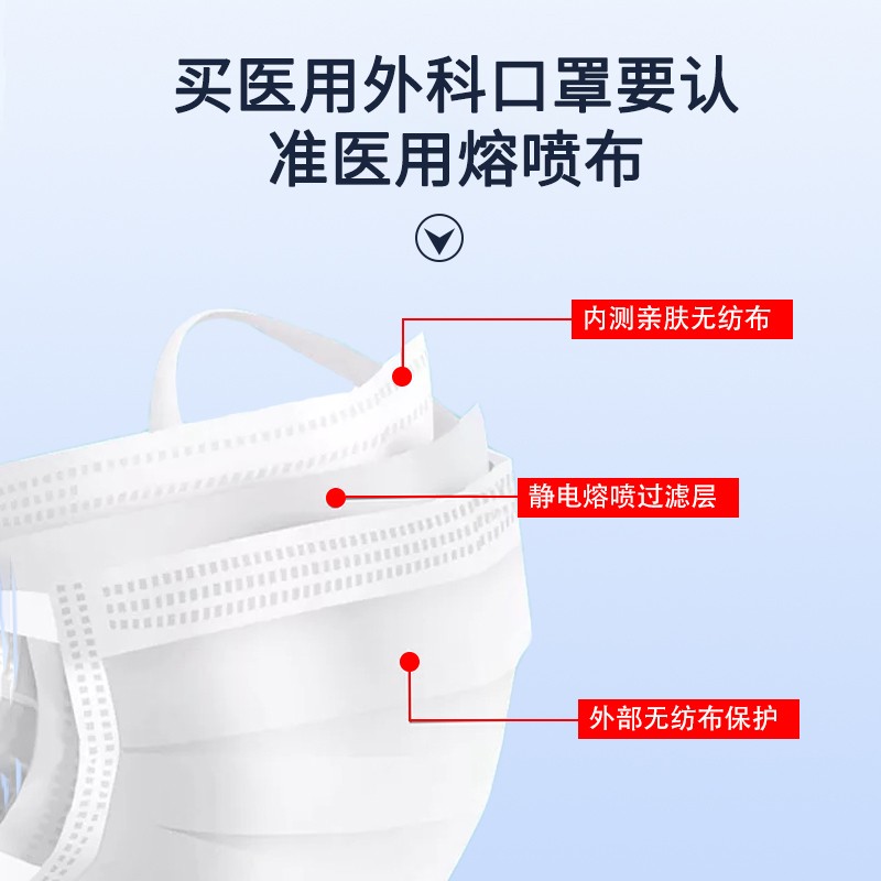 恩惠醫(yī)療防塵一次性醫(yī)用口罩圖片2