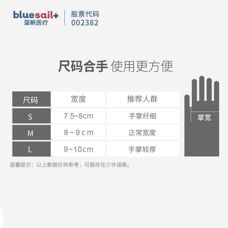藍(lán)帆醫(yī)療C2176一次性耐磨PVC手套圖片1 藍(lán)帆醫(yī)療C2176一次性耐磨PVC手套圖片1