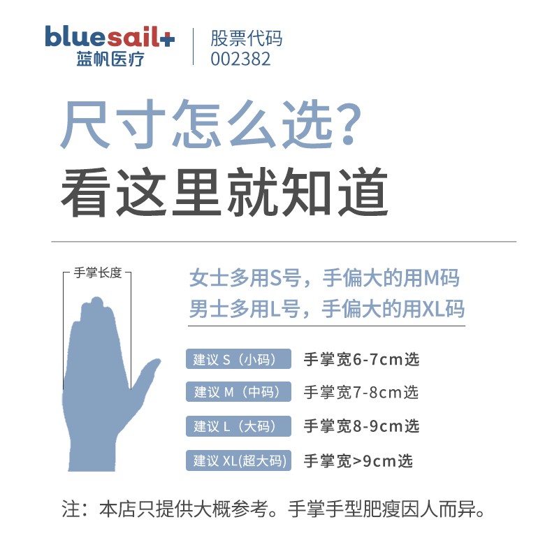 藍帆醫(yī)療C2176加長一次性PVC手套圖片3 藍帆醫(yī)療C2176加長一次性PVC手套圖片3