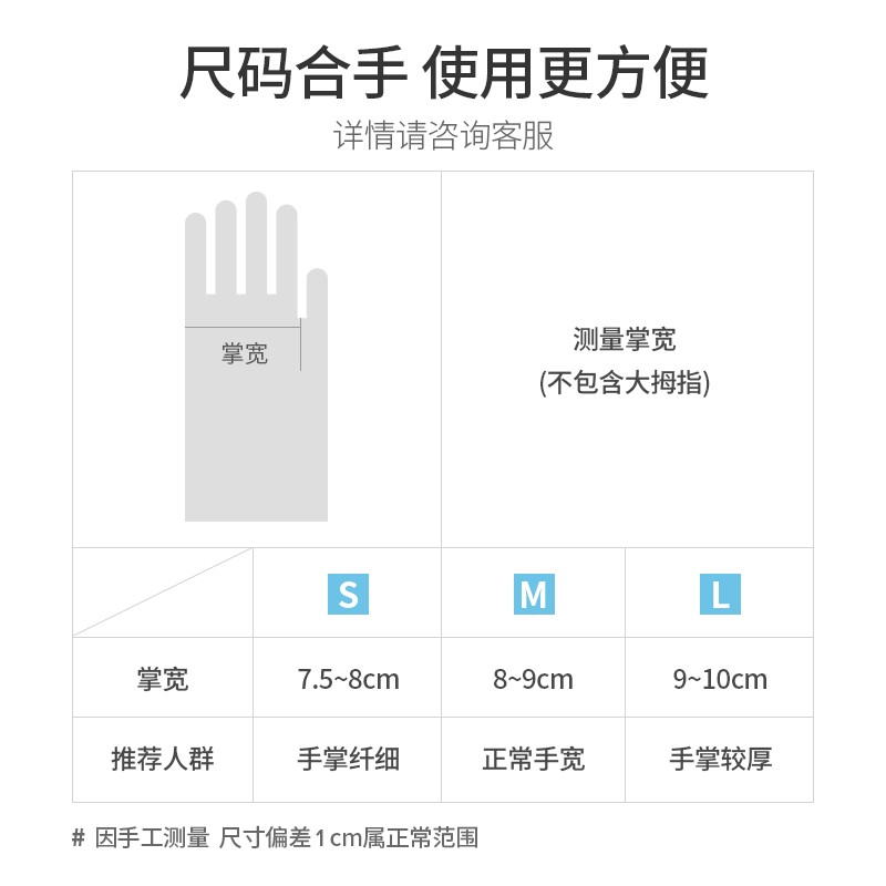 藍帆醫(yī)療L9313一次性橡膠滅菌有粉醫(yī)用手套圖片4 藍帆醫(yī)療L9313一次性橡膠滅菌有粉醫(yī)用手套圖片4
