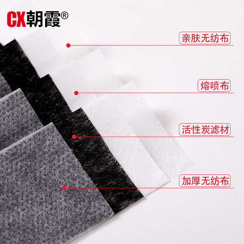 朝霞平面一次性口罩圖片4 朝霞平面一次性口罩圖片4