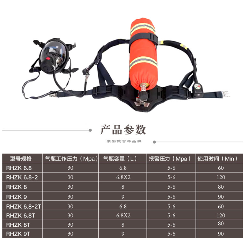 浙安RHZK6.8L正壓式空氣呼吸器圖片1 浙安RHZK6.8L正壓式空氣呼吸器圖片1