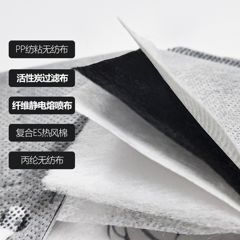 錦繡粵興一次性活性炭KN90防塵口罩圖片4 錦繡粵興一次性活性炭KN90防塵口罩圖片4