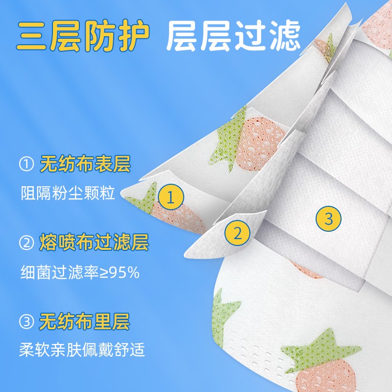袋鼠滅菌一次性醫(yī)用外科兒童口罩圖片6 袋鼠滅菌一次性醫(yī)用外科兒童口罩圖片6