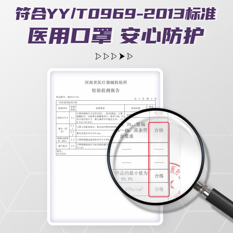 袋鼠醫(yī)生C型3d折疊立體一次性醫(yī)用口罩圖片1 袋鼠醫(yī)生C型3d折疊立體一次性醫(yī)用口罩圖片1