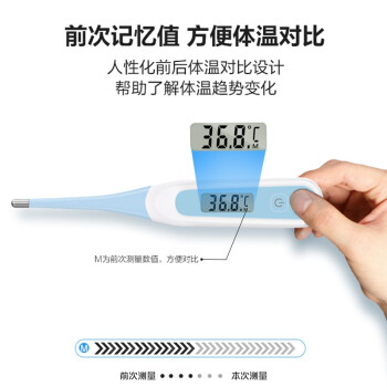 樂普LMT10速測電子體溫計(jì)圖片4 樂普LMT10速測電子體溫計(jì)圖片4