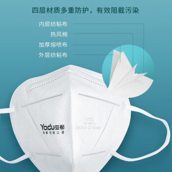 亞都YD-M510耳帶式KN95防護口罩25只/盒圖片3 亞都YD-M510耳帶式KN95防護口罩25只/盒圖片3