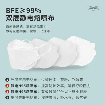 界面韓式口罩3d立體黑色一次性醫(yī)用口罩圖片2 界面韓式口罩3d立體黑色一次性醫(yī)用口罩圖片2