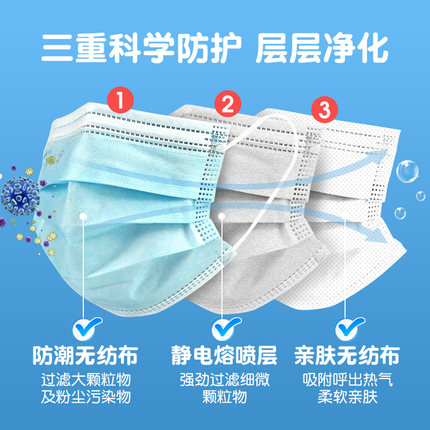 以安C06P藍(lán)色平面一次性兒童口罩圖片2 以安C06P藍(lán)色平面一次性兒童口罩圖片2