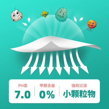 以安P306成人平面一次性口罩圖片1 以安P306成人平面一次性口罩圖片1