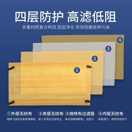 以安P509莫蘭迪彩色一次性口罩圖片3 以安P509莫蘭迪彩色一次性口罩圖片3