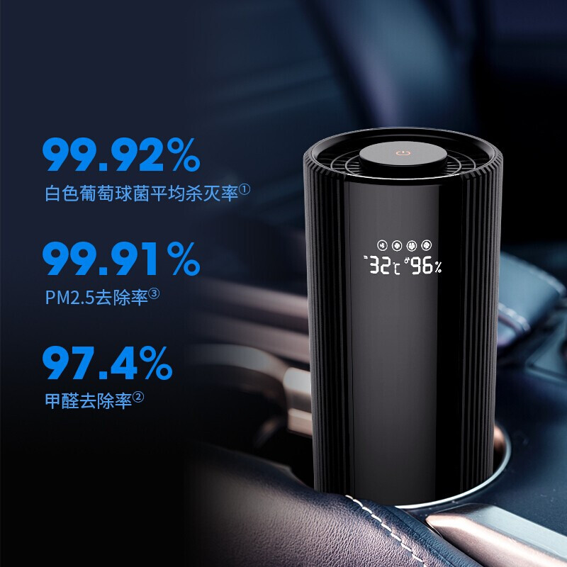 霍盛HMS-AQ-02空氣過濾除醛除菌清潔器圖片2