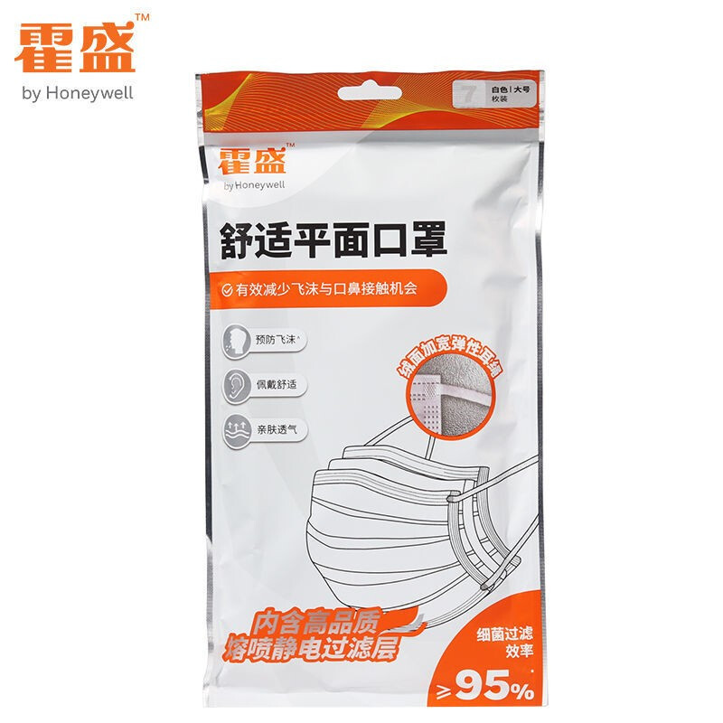 霍盛HMS-DM-03舒適平面口罩白色款大號(hào)圖片2 霍盛HMS-DM-03舒適平面口罩白色款大號(hào)圖片2