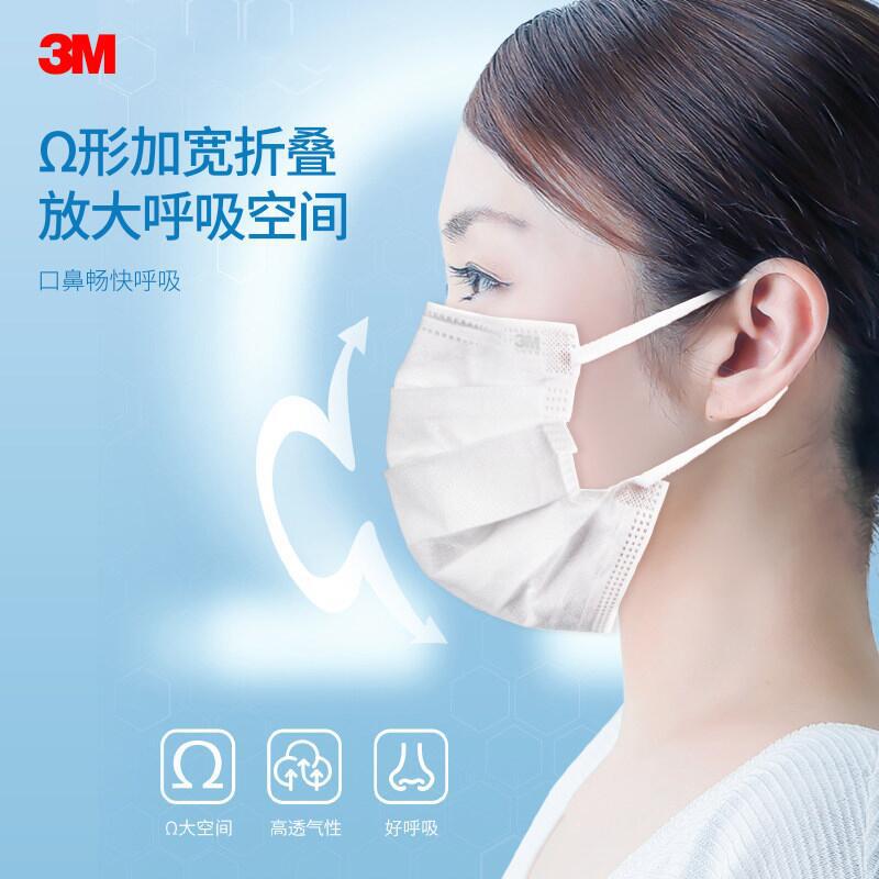 3M7660+耐適康一次性口罩電商版50只/盒圖片1 3M7660+耐適康一次性口罩電商版50只/盒圖片1