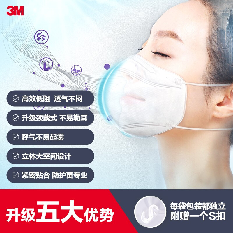 3M9513折疊頸戴式輕型KN95防塵口罩圖片5 3M9513折疊頸戴式輕型KN95防塵口罩圖片5