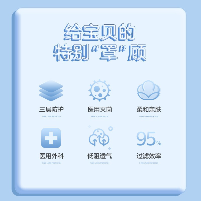 美仕康滅菌級醫(yī)用外科兒童口罩圖片6 美仕康滅菌級醫(yī)用外科兒童口罩圖片6