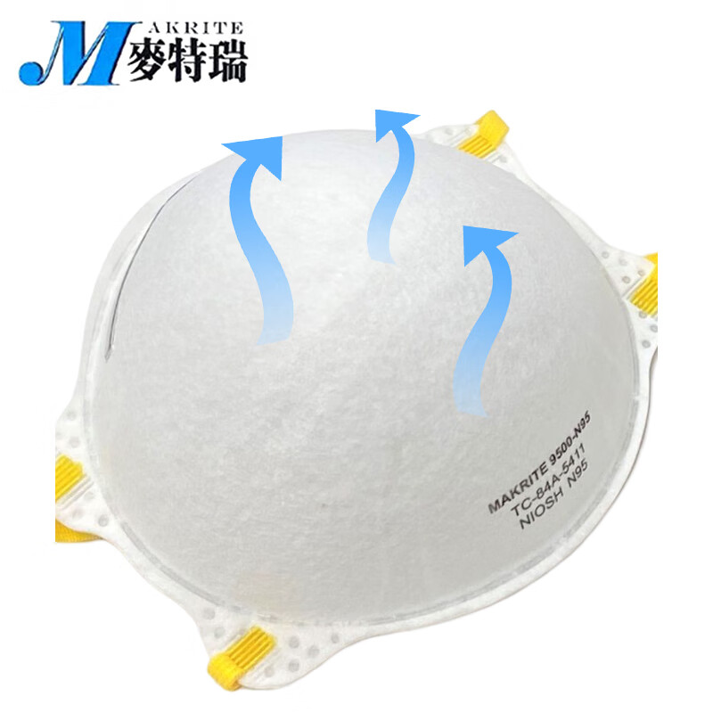 麥特瑞9500-N95杯狀防塵口罩圖片3 麥特瑞9500-N95杯狀防塵口罩圖片3