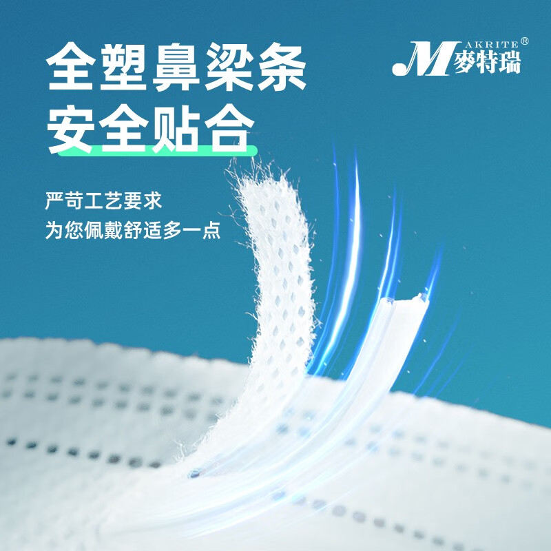 麥特瑞6002B KN95黑色頭戴式防塵口罩圖片1 麥特瑞6002B KN95黑色頭戴式防塵口罩圖片1
