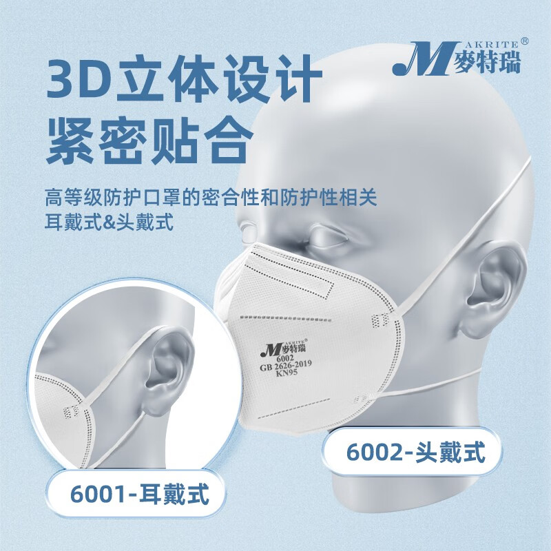 麥特瑞6002B KN95黑色頭戴式防塵口罩圖片3 麥特瑞6002B KN95黑色頭戴式防塵口罩圖片3