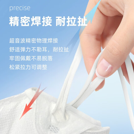 麥特瑞6001 N95白色折疊頭戴式防塵口罩圖片5 麥特瑞6001 N95白色折疊頭戴式防塵口罩圖片5