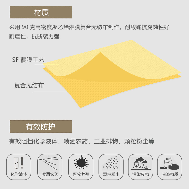 定和DH509耐酸堿防化服輕型化學(xué)防護(hù)服圖片2 定和DH509耐酸堿防化服輕型化學(xué)防護(hù)服圖片2