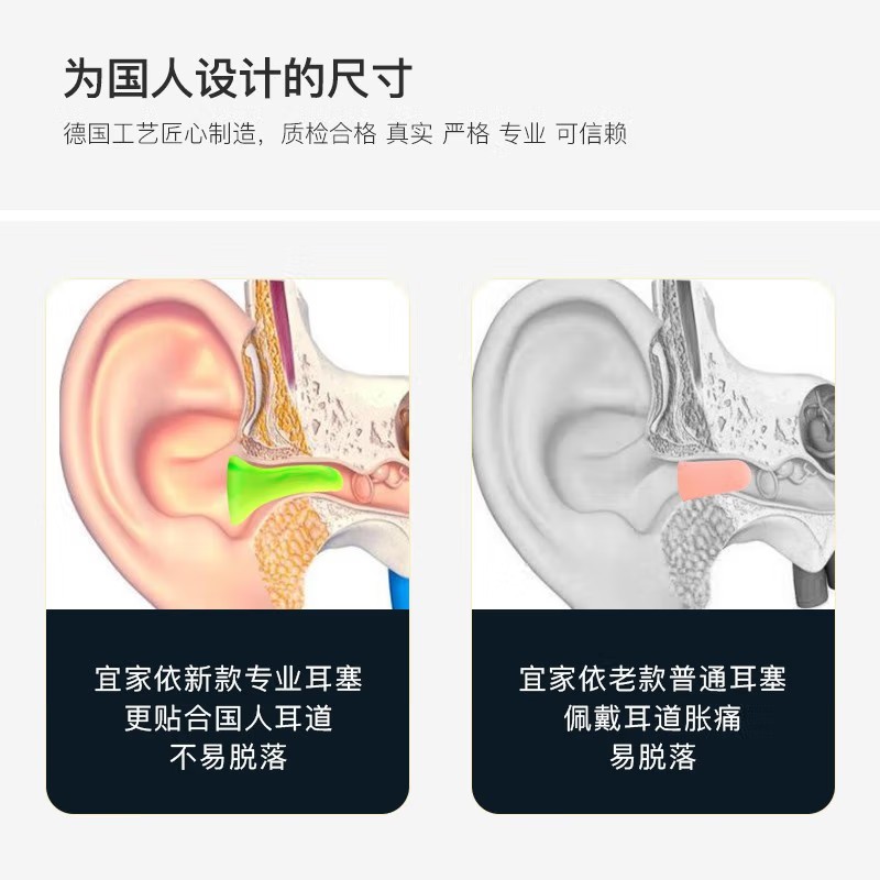 宜家依Y-6051隔音耳塞睡眠防噪音耳塞女款圖片1 宜家依Y-6051隔音耳塞睡眠防噪音耳塞女款圖片1