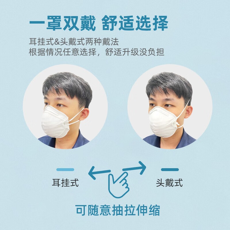 麥特瑞9900 KN95折疊耳掛頭戴式雙用防塵口罩圖片2 麥特瑞9900 KN95折疊耳掛頭戴式雙用防塵口罩圖片2