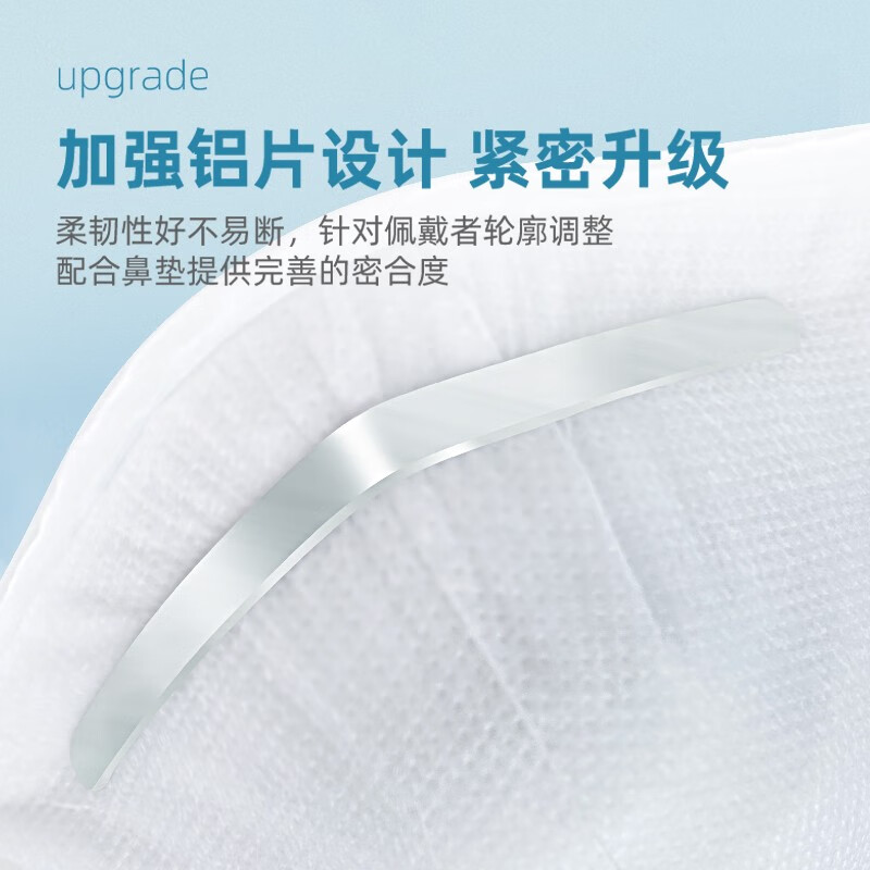 麥特瑞9900 KN95折疊耳掛頭戴式雙用防塵口罩圖片4 麥特瑞9900 KN95折疊耳掛頭戴式雙用防塵口罩圖片4
