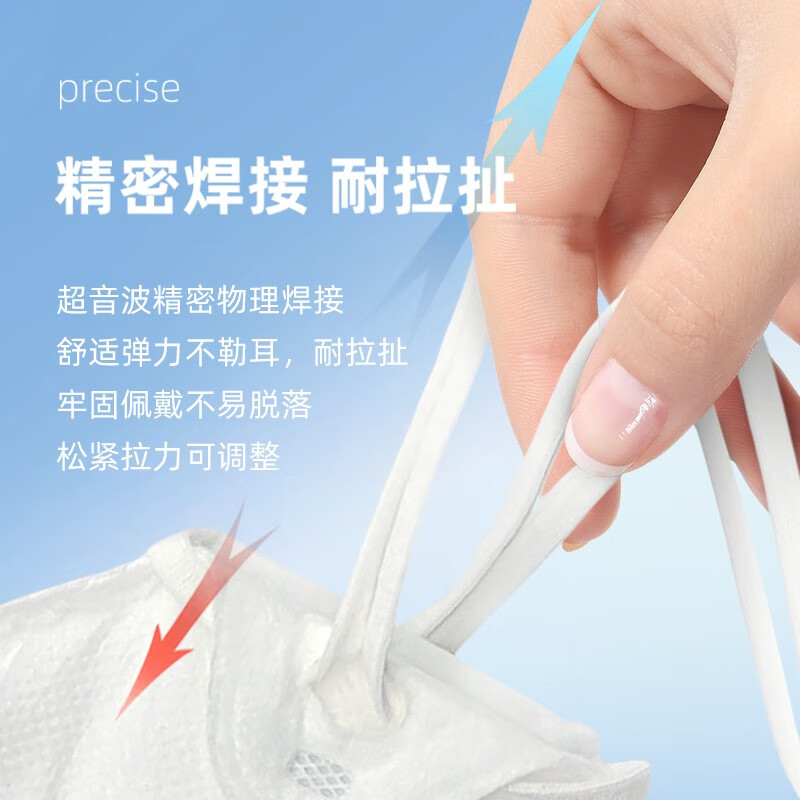 麥特瑞9900 KN95折疊耳掛頭戴式雙用防塵口罩圖片3 麥特瑞9900 KN95折疊耳掛頭戴式雙用防塵口罩圖片3