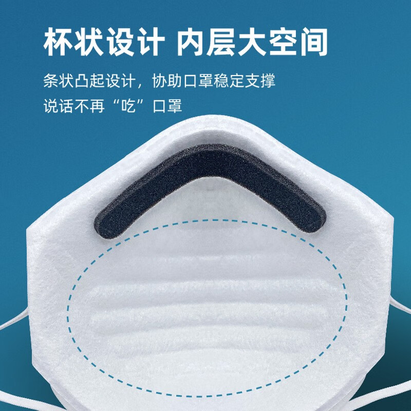 麥特瑞9900VOV KN95防塵口罩帶閥活性炭口罩耳帶頭戴圖片2 麥特瑞9900VOV KN95防塵口罩帶閥活性炭口罩耳帶頭戴圖片2