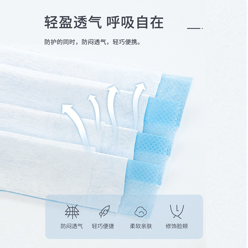 定和DH9001平面一次性防護口罩圖片4