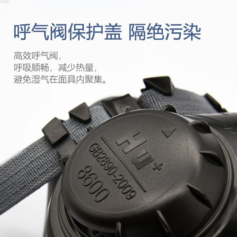 呼享8600雙濾盒硅膠半面罩防毒面具圖片3