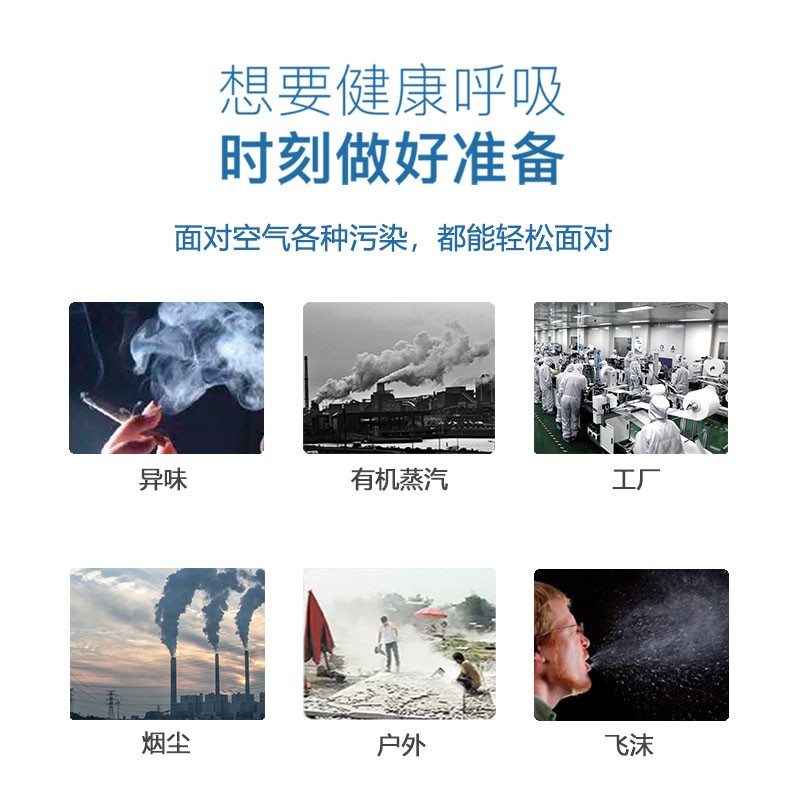 呼享HU950C KN95頭戴式活性炭折疊防塵口罩圖片2 呼享HU950C KN95頭戴式活性炭折疊防塵口罩圖片2