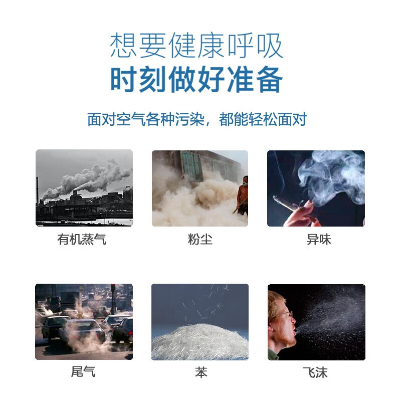 呼享HU980CV KP95頭戴式活性炭杯型帶閥防塵口罩圖片2 呼享HU980CV KP95頭戴式活性炭杯型帶閥防塵口罩圖片2