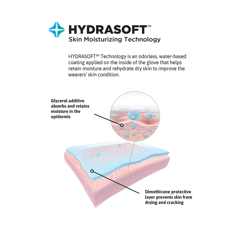 安思爾GAMMEX 330048090無(wú)粉乳膠外科手套圖片3 安思爾GAMMEX 330048090無(wú)粉乳膠外科手套圖片3