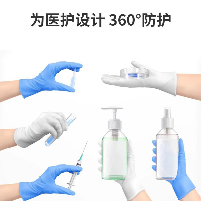 醫(yī)博康Classic NBR RB35寶藍一次性丁腈檢查手套圖片1