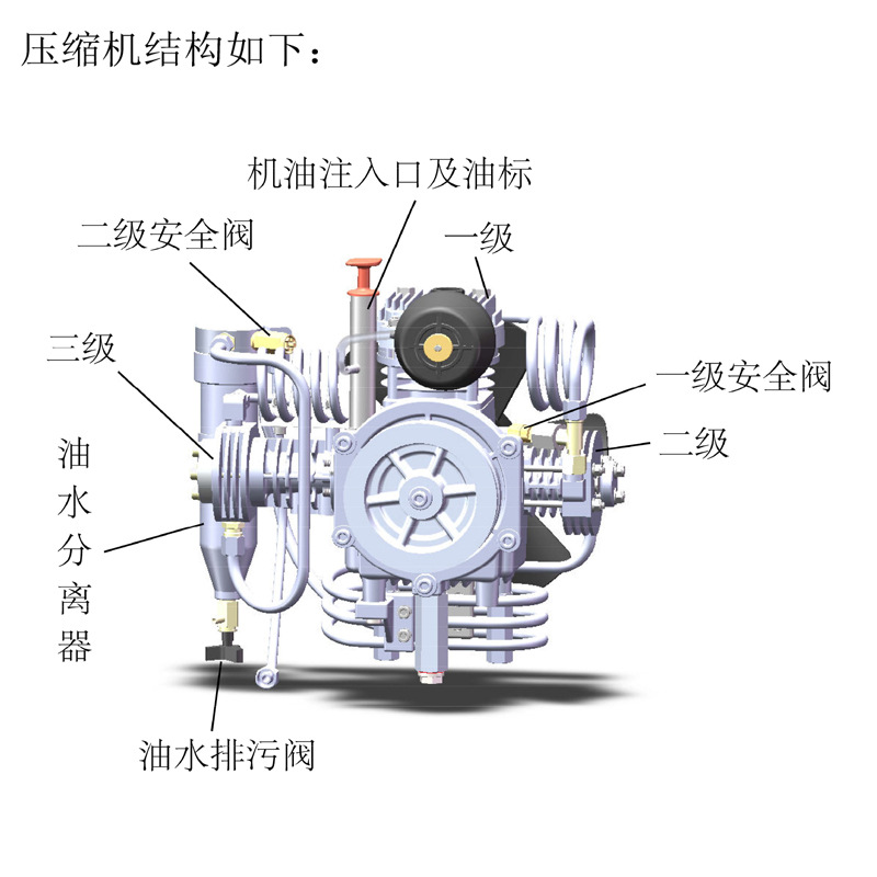 耐生NS100B單相電機(jī)空氣壓縮機(jī)圖片1 耐生NS100B單相電機(jī)空氣壓縮機(jī)圖片1
